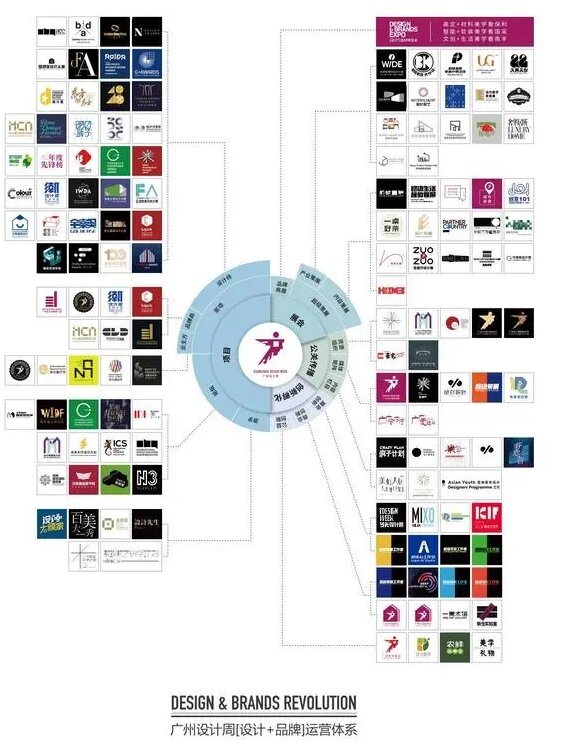 大隐于市2024广州设计周当代新人居设计展「一起」相见！