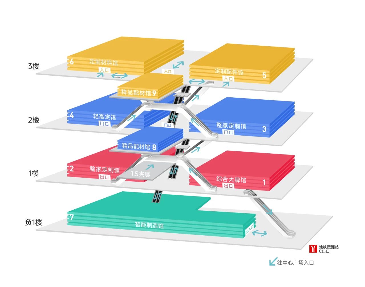 2025展馆分布图.jpg 2025展馆分布图.jpg