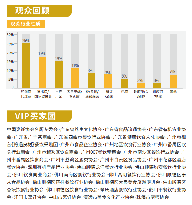 2025食用油观众回顾.png 2025食用油观众回顾.png